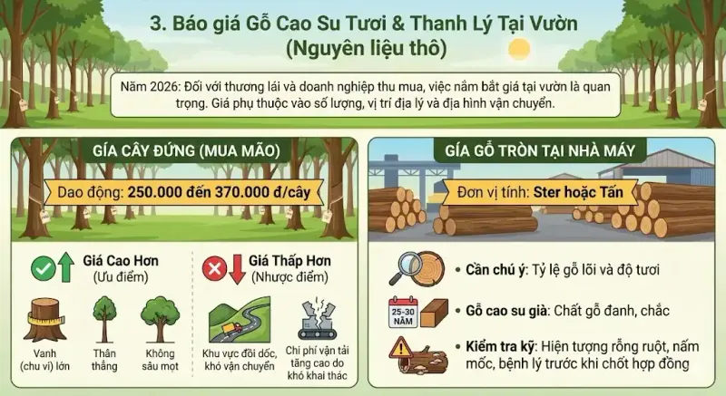 Hình ảnh mẫu quầy gỗ cao su đa dạng