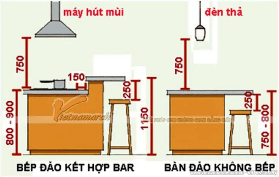 Kích thước quầy bar bếp