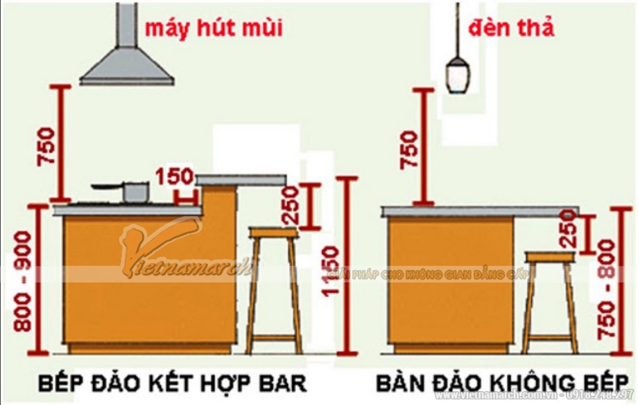 Mẫu thiết kế quầy bar bếp hiện đại