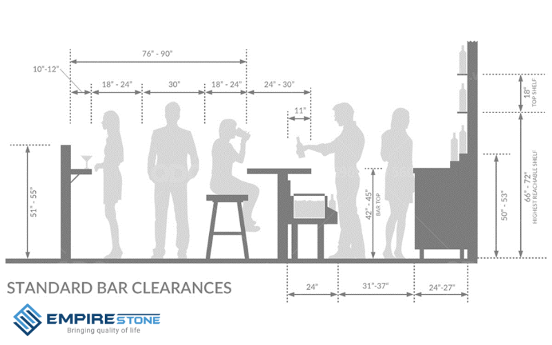 Mẫu thiết kế quầy bar với ghế cao