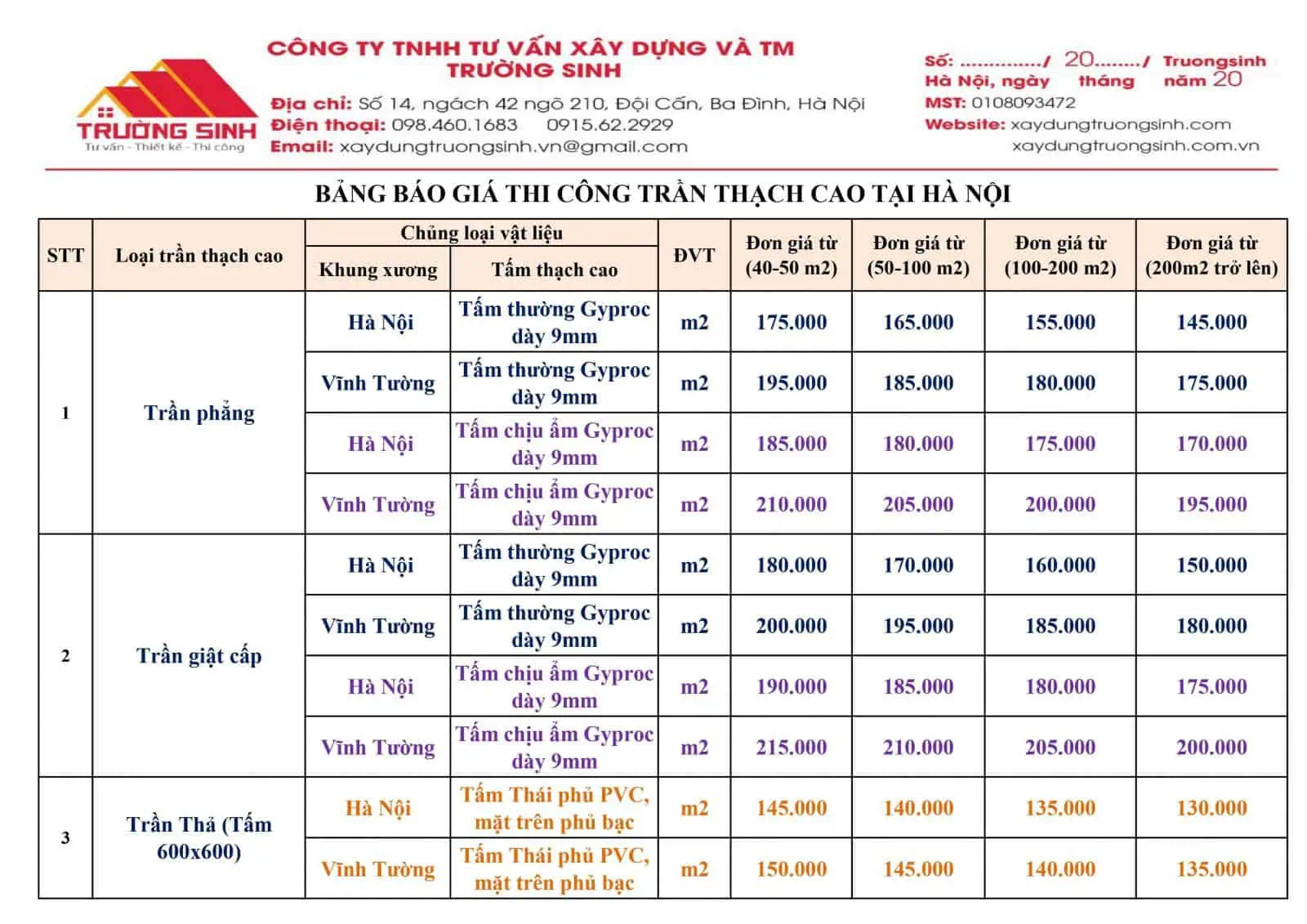 Bảng giá thi công trần thạch cao tại Hà Nội