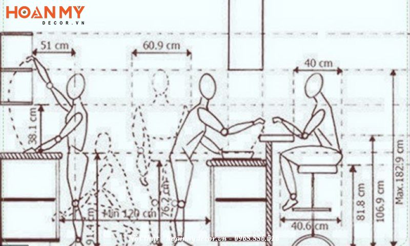 Kích thước quầy bar bếp