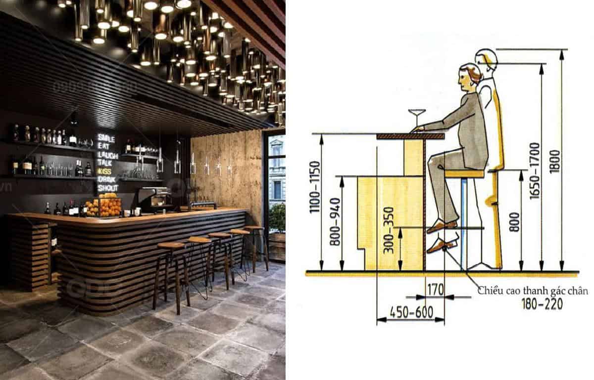 Tiêu chuẩn thiết kế quầy bar