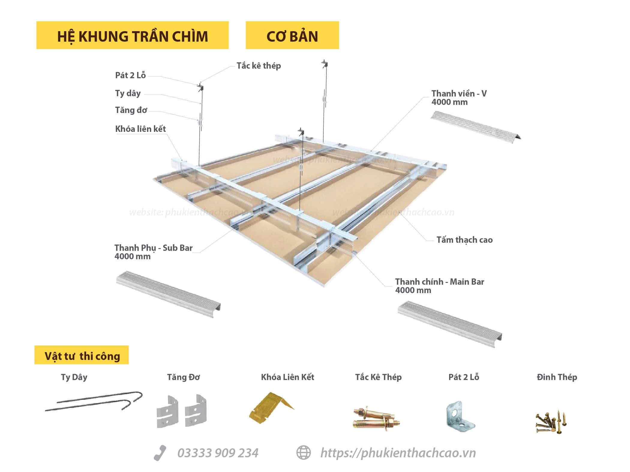 Khung xương trần thả trần thạch cao khung nổi