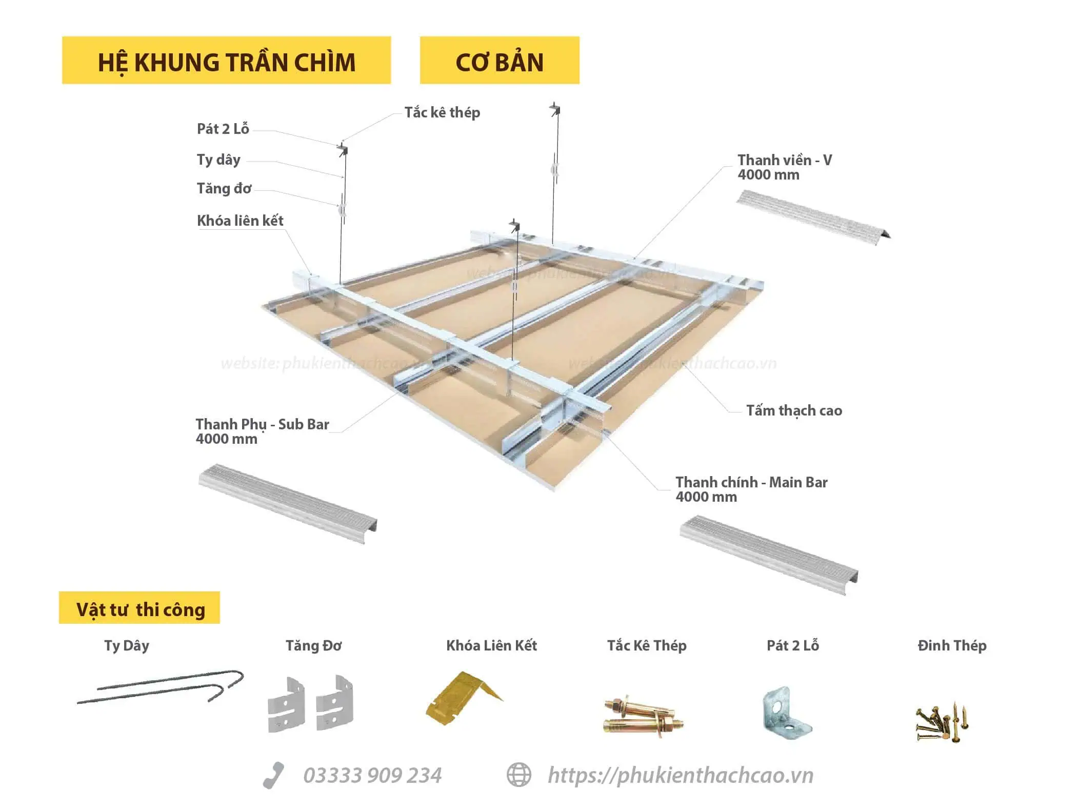 Khung xương trần thả trần thạch cao khung nổi