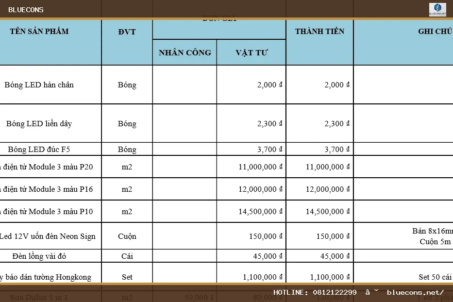 Thiết kế quán cafe phong cách Hong Kong – hình ảnh Bluecons