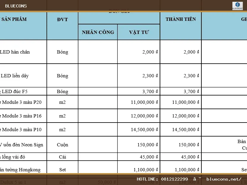 Thiết kế quán cafe phong cách Hong Kong – hình ảnh Bluecons