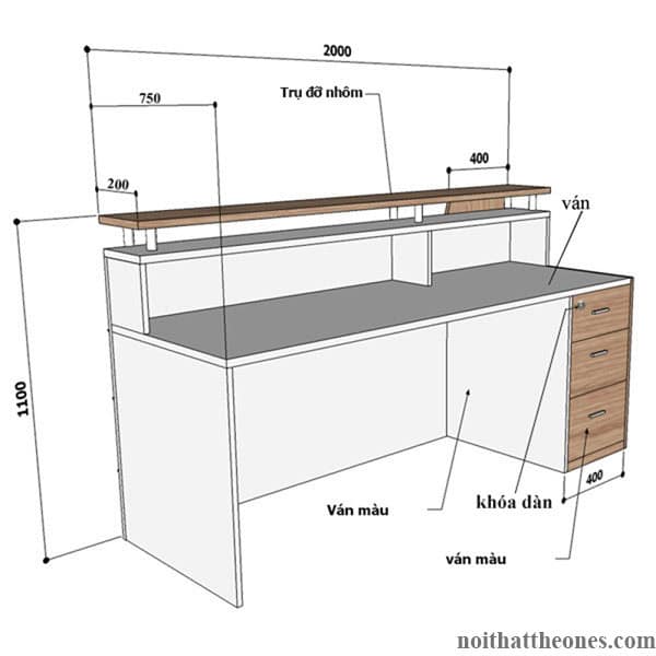 Kích thước quầy lễ tân tiêu chuẩn văn phòng