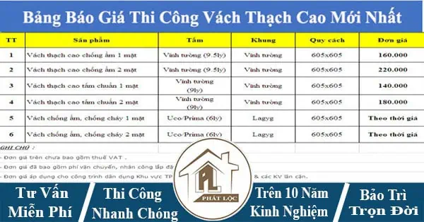 Hình ảnh thi công vách thạch cao