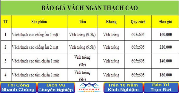 Bảng giá thi công vách ngăn thạch cao