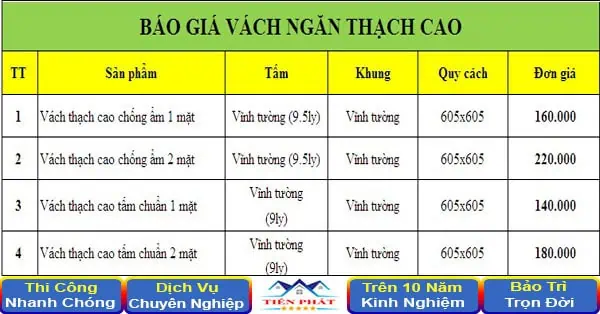 Bảng giá thi công vách ngăn thạch cao