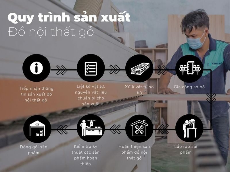 Ảnh minh họa trong bài viết